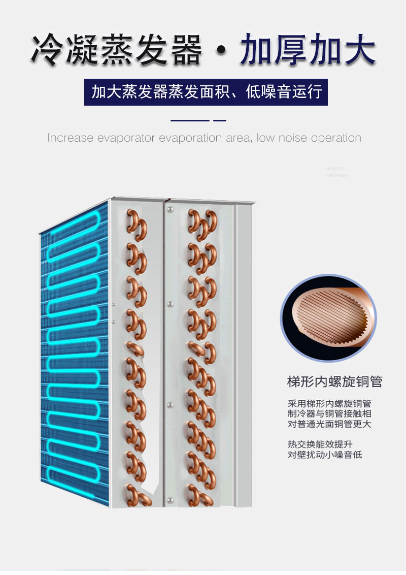 高效换热器-除湿效果好-友川牌商用除湿机.jpg