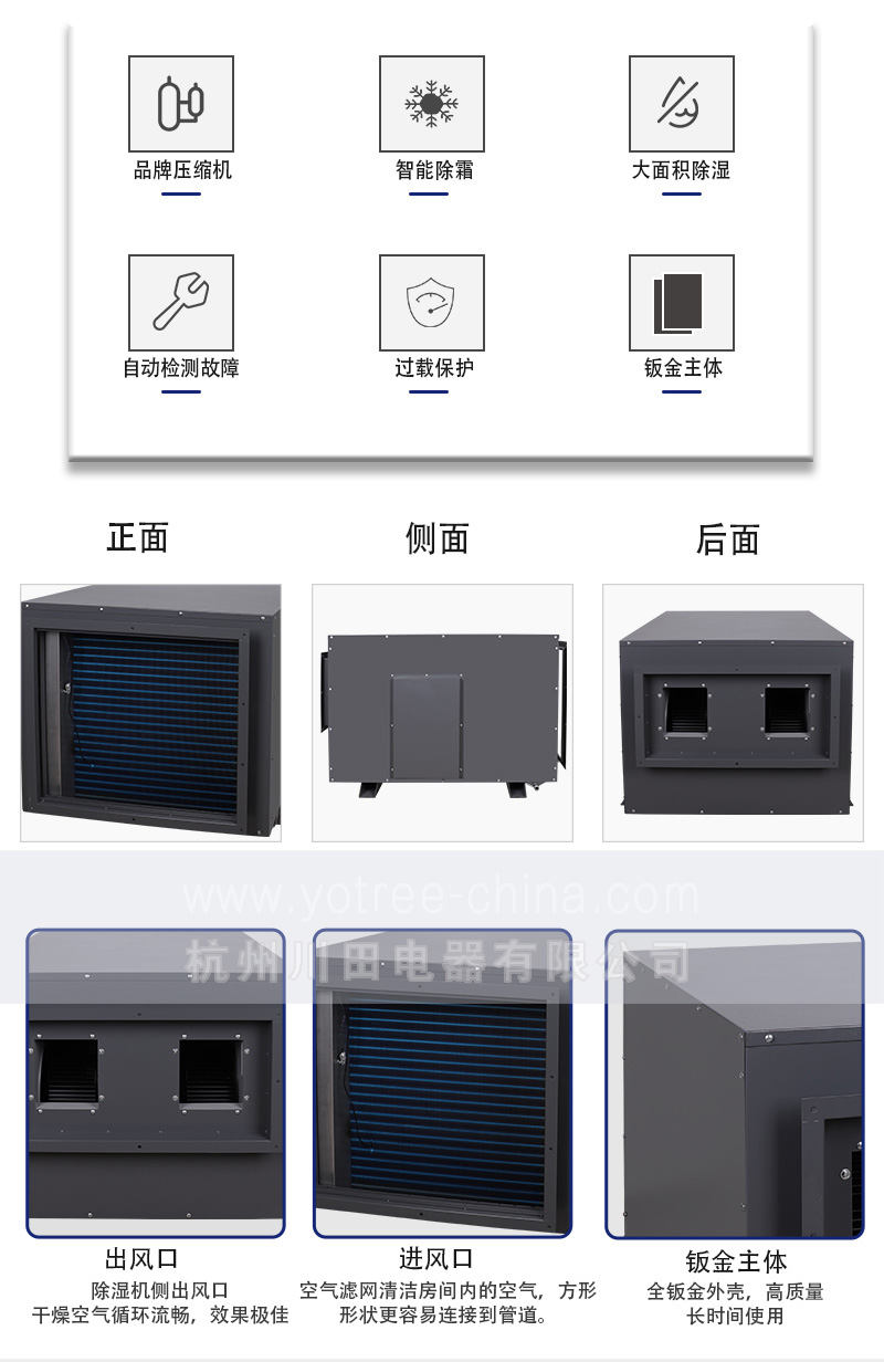 6、YCD-10S  停车场吊顶除湿机 功能说明.jpg